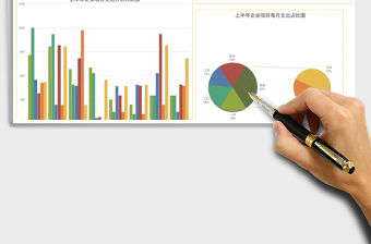 實(shí)用企業(yè)項(xiàng)目支出分析報(bào)表Excel模板