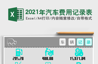 2021年汽車費用記錄表