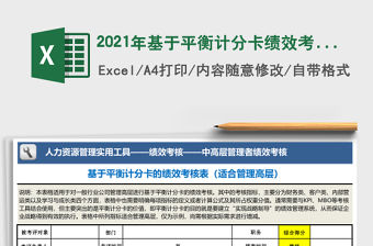 2021年基于平衡計分卡績效考核表（管理高層）模板