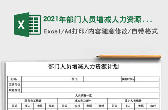 2021年部門(mén)人員增減人力資源計(jì)劃