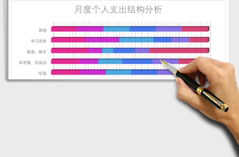 個人支出結構分析Excel模板表格