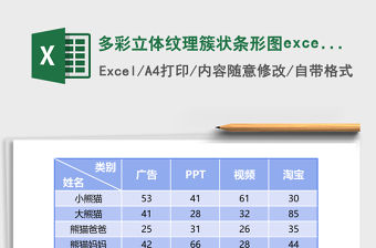 多彩立體紋理簇狀條形圖excel模板