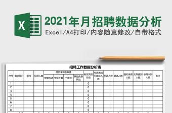 2021年月招聘數(shù)據(jù)分析