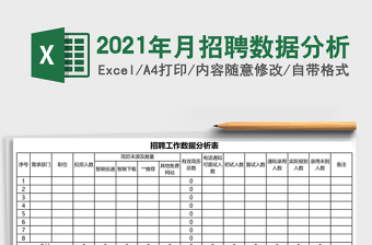 2021年月招聘數(shù)據(jù)分析