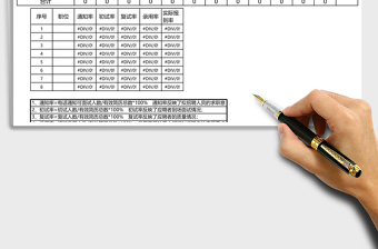2021年月招聘數(shù)據(jù)分析