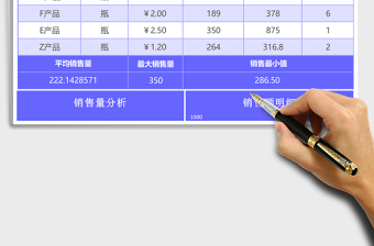藍(lán)色實(shí)用銷售統(tǒng)計(jì)表excel模板