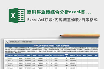 商銷售業績綜合分析excel模板