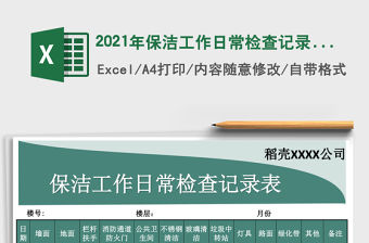 2021年保潔工作日常檢查記錄表