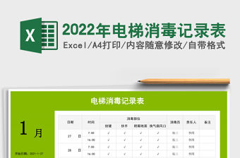 2022年電梯消毒記錄表