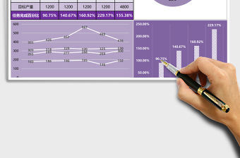 半年個人銷售業績對比