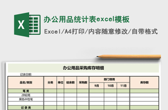 辦公用品統(tǒng)計表excel模板