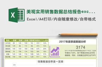 美觀實用銷售數(shù)據(jù)總結(jié)報告excel模板