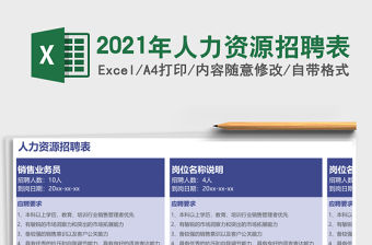 2021年人力資源招聘表
