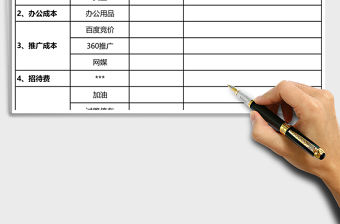 月度部門財(cái)務(wù)預(yù)算表格