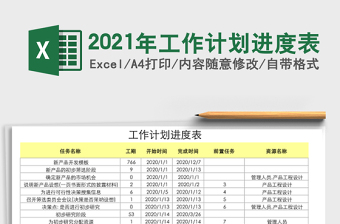 2021年工作計劃進度表
