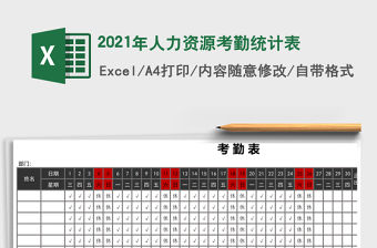 2021年人力資源考勤統計表