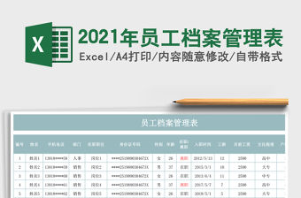 2021年員工檔案管理表