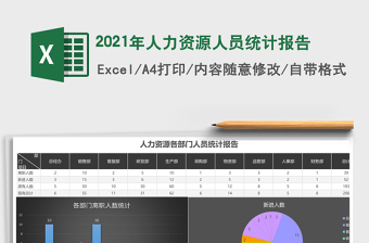 2021年人力資源人員統(tǒng)計(jì)報(bào)告
