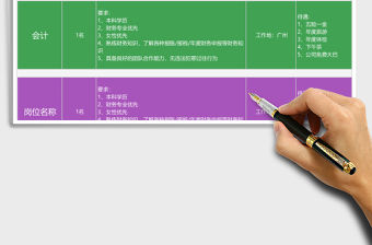 2021年員工招聘崗位表免費(fèi)下載