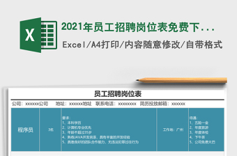 2021年員工招聘崗位表免費下載