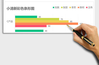 2022年小清新彩色條形圖 財務營銷行政圖表模板免費下載