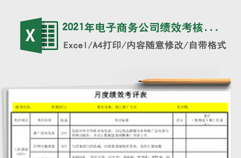 2021年電子商務公司績效考核大全