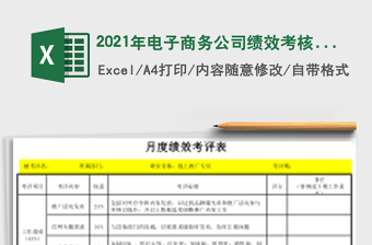 2021年電子商務(wù)公司績(jī)效考核大全