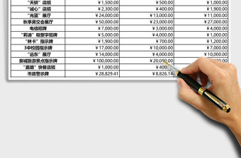 公司財(cái)務(wù)收支表格
