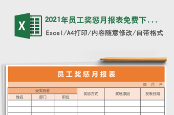 2021年員工獎懲月報表免費下載