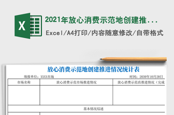 2021年放心消費示范地創(chuàng)建推進統(tǒng)計表
