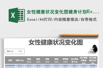 女性健康狀況變化圖健身計劃Excel表格