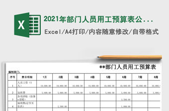 2021年部門人員用工預算表公式自動計算