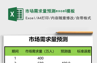 市場(chǎng)需求量預(yù)測(cè)excel模板