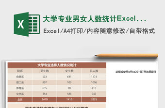 大學專業男女人數統計Excel表格模板