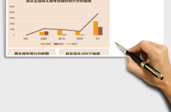 大學專業男女人數統計Excel表格模板