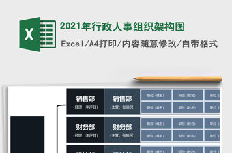 2021年行政人事組織架構圖