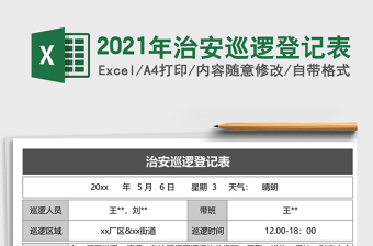 2021年治安巡邏登記表