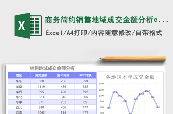 商務(wù)簡約銷售地域成交金額分析excel模板