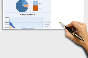 可視化圖形化產(chǎn)品數(shù)據(jù)分析Excel模板