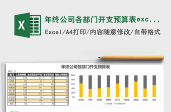 年終公司各部門開支預(yù)算表excel表格模板