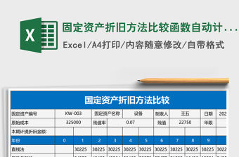 固定資產折舊方法比較函數自動計算 模板