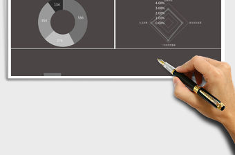 平臺(tái)運(yùn)營(yíng)活動(dòng)效果分析Excel表格