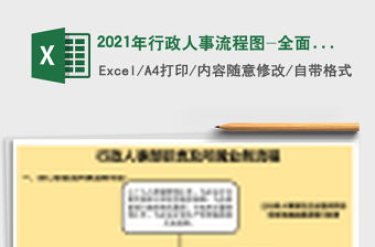 2021年行政人事流程圖-全面詳細