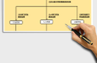 2021年行政人事流程圖-全面詳細