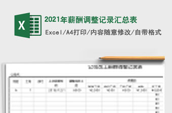 2021年薪酬調(diào)整記錄匯總表