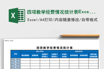 四項教學經費情況統計表Excel模板