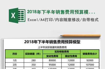 2018年下半年銷售費用預算模型Excel模板