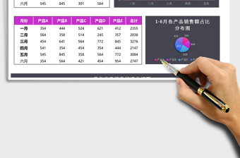 簡約上半年銷售業(yè)績分析報告Excel模板表格