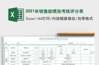 2021年銷售部績效考核評分表
