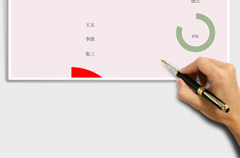 員工工作完成情況excel表格模板